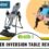 Teeter Inversion Table Reviews: What It Does and Why You Want One!