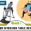 Teeter Inversion Table Reviews: What It Does and Why You Want One